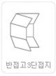 half folding& three-stage folding